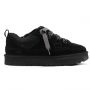 Женские угги UGG LO Lowmel Black