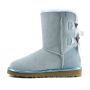 Женские угги Ugg Bailey Bow II Metallic Sky Blue