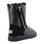 Женские угги Ugg Womens Blaise Metallic Black 
