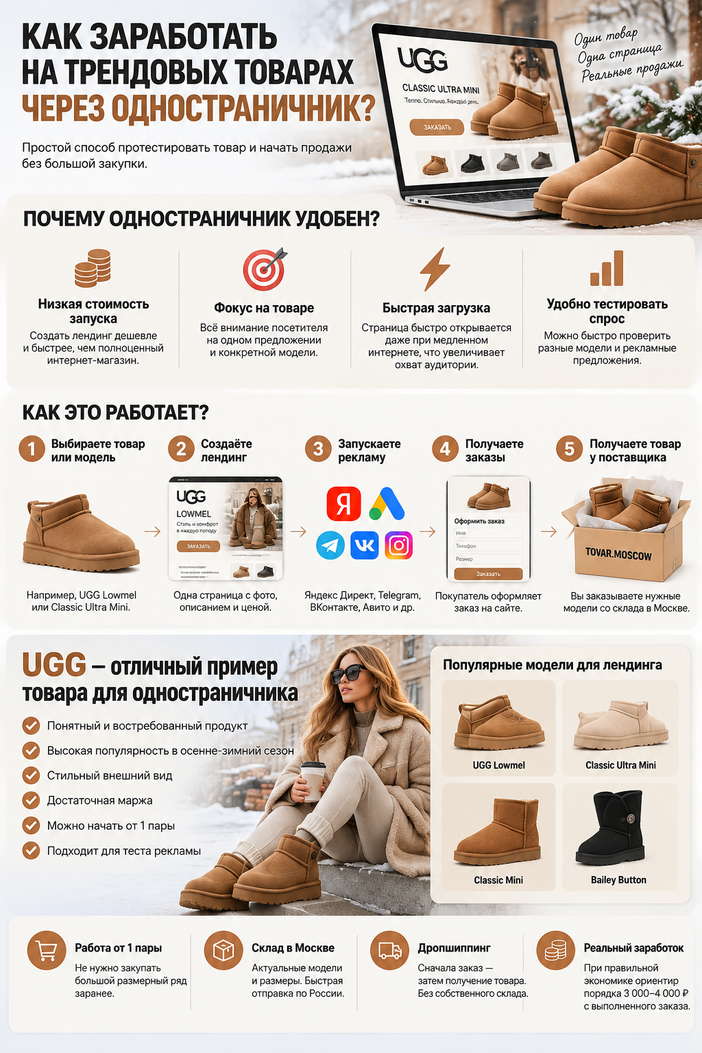 Товары для одностраничников в 2026-2027